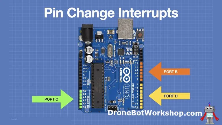 pin change interrupt arduino uno