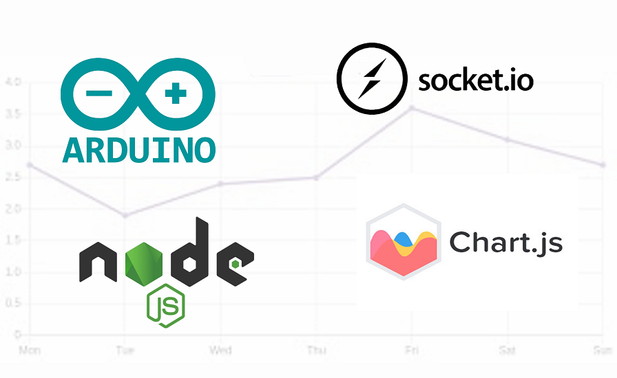 arduino node.js chart.js